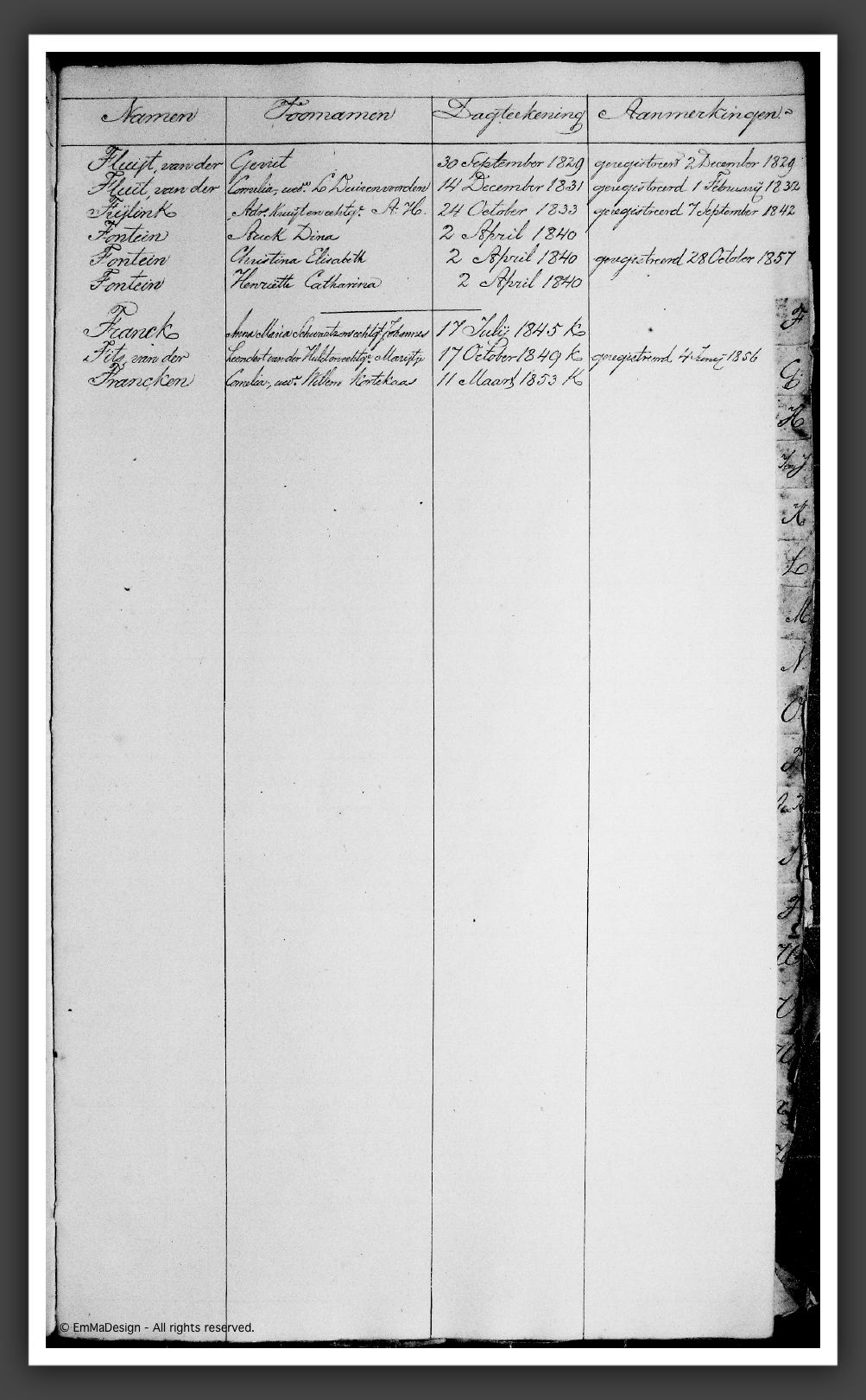 RegTestamentenWmdNwk1823-1853F