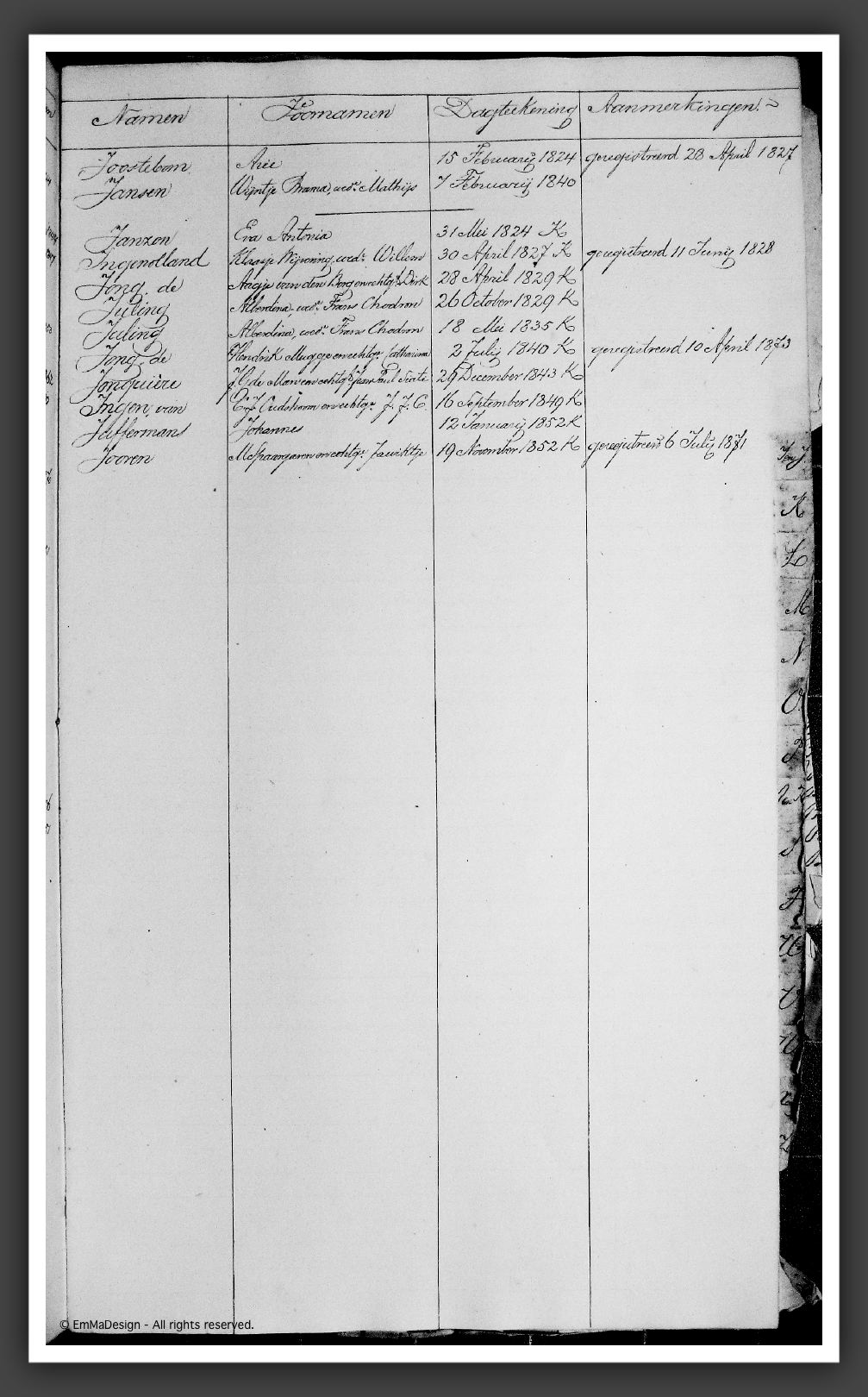 RegTestamentenWmdNwk1823-1853J