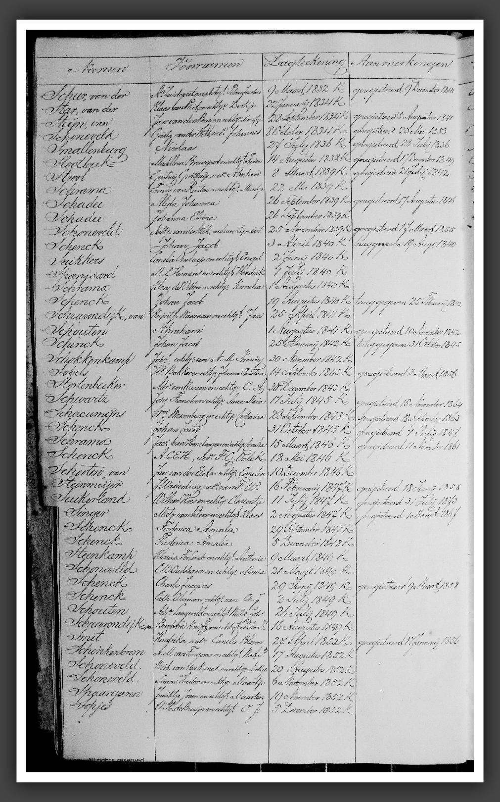 RegTestamentenWmdNwk1823-1853S2