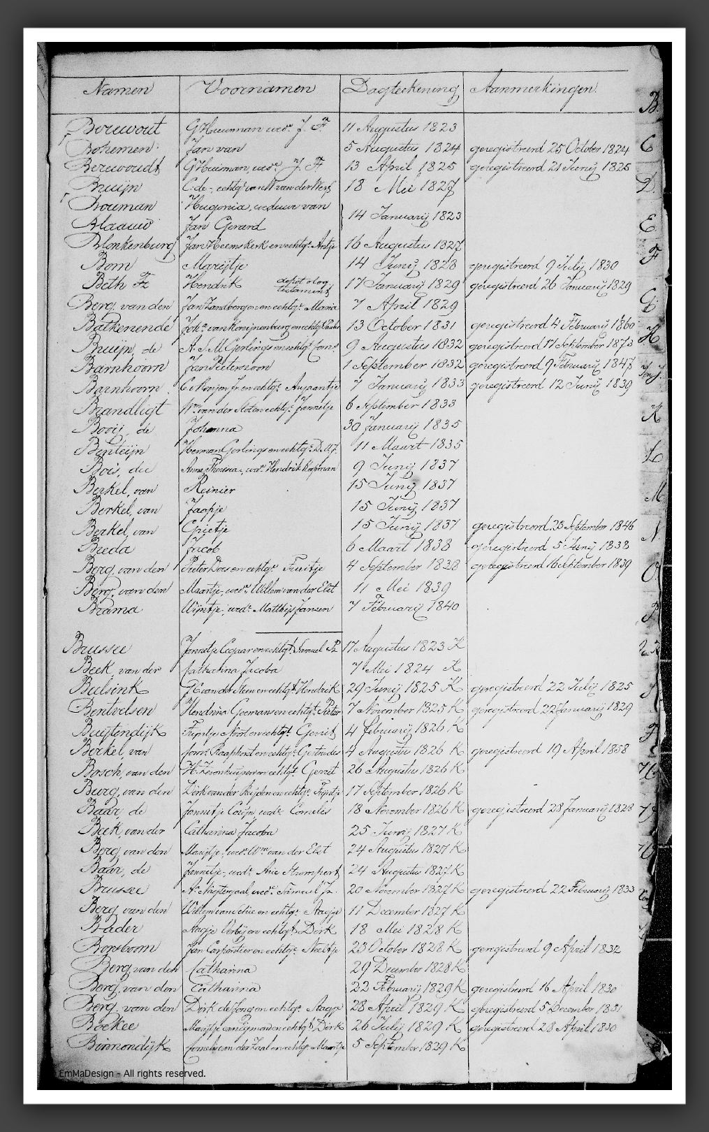 RegTestamentenWmdNwk1823-1853B2