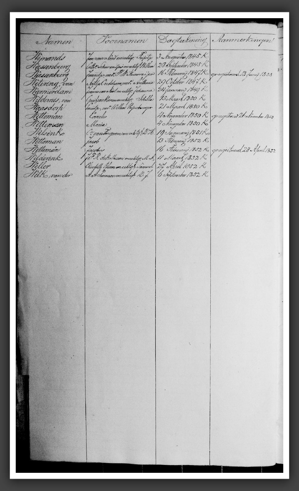 RegTestamentenWmdNwk1823-1853W2