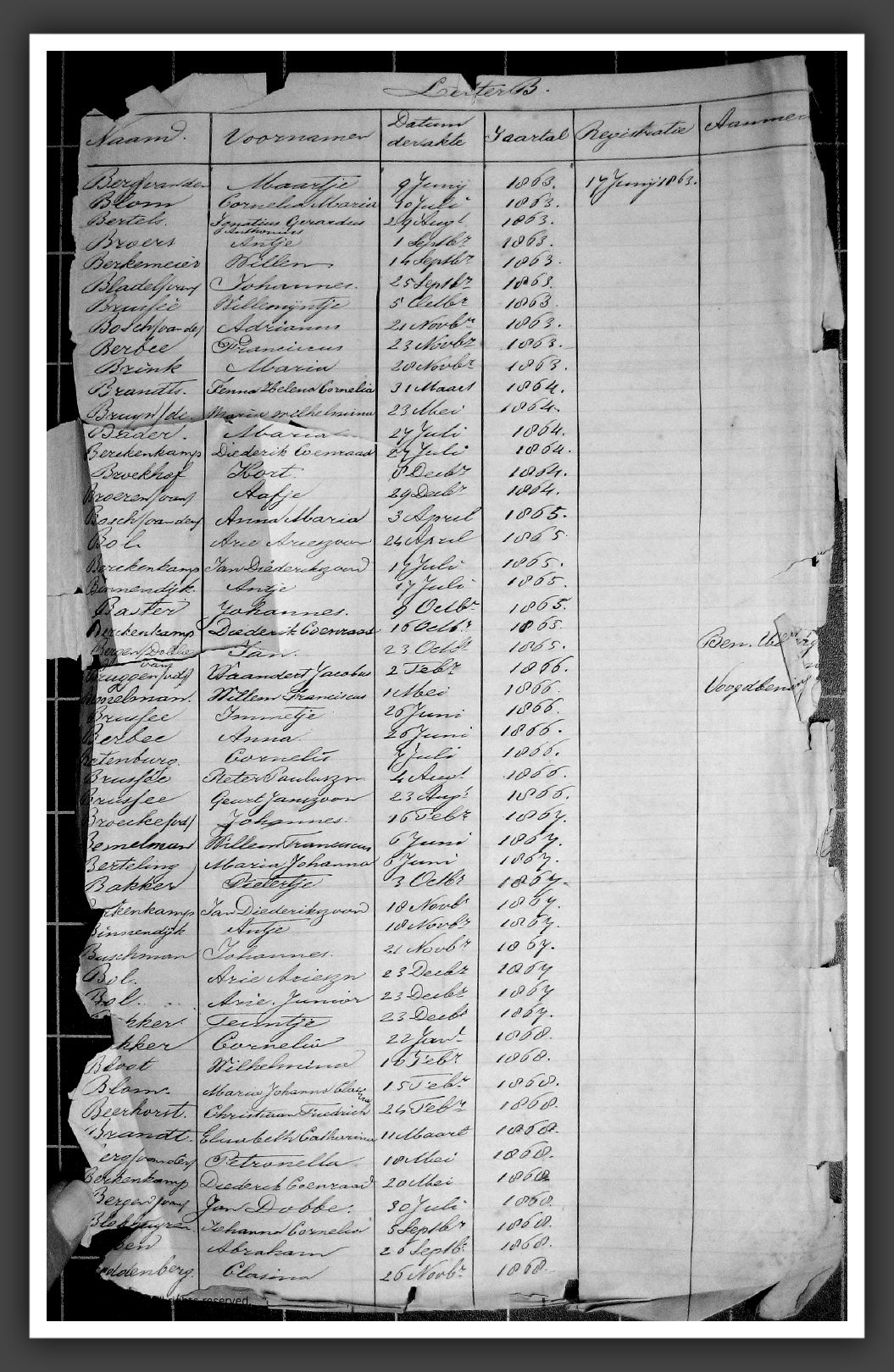 RegTestamentenWmdNwk1823-1853B5