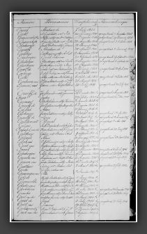 RegTestamentenWmdNwk1823-1853G