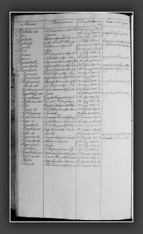 RegTestamentenWmdNwk1823-1853H2