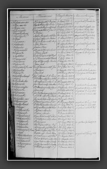 RegTestamentenWmdNwk1823-1853S2