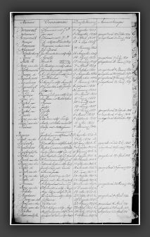 RegTestamentenWmdNwk1823-1853B2