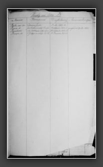 RegTestamentenWmdNwk1823-1853B3