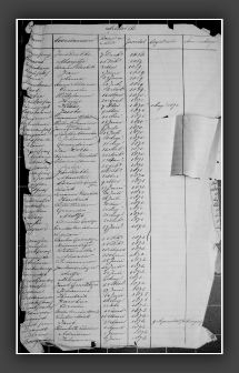 RegTestamentenWmdNwk1823-1853B4